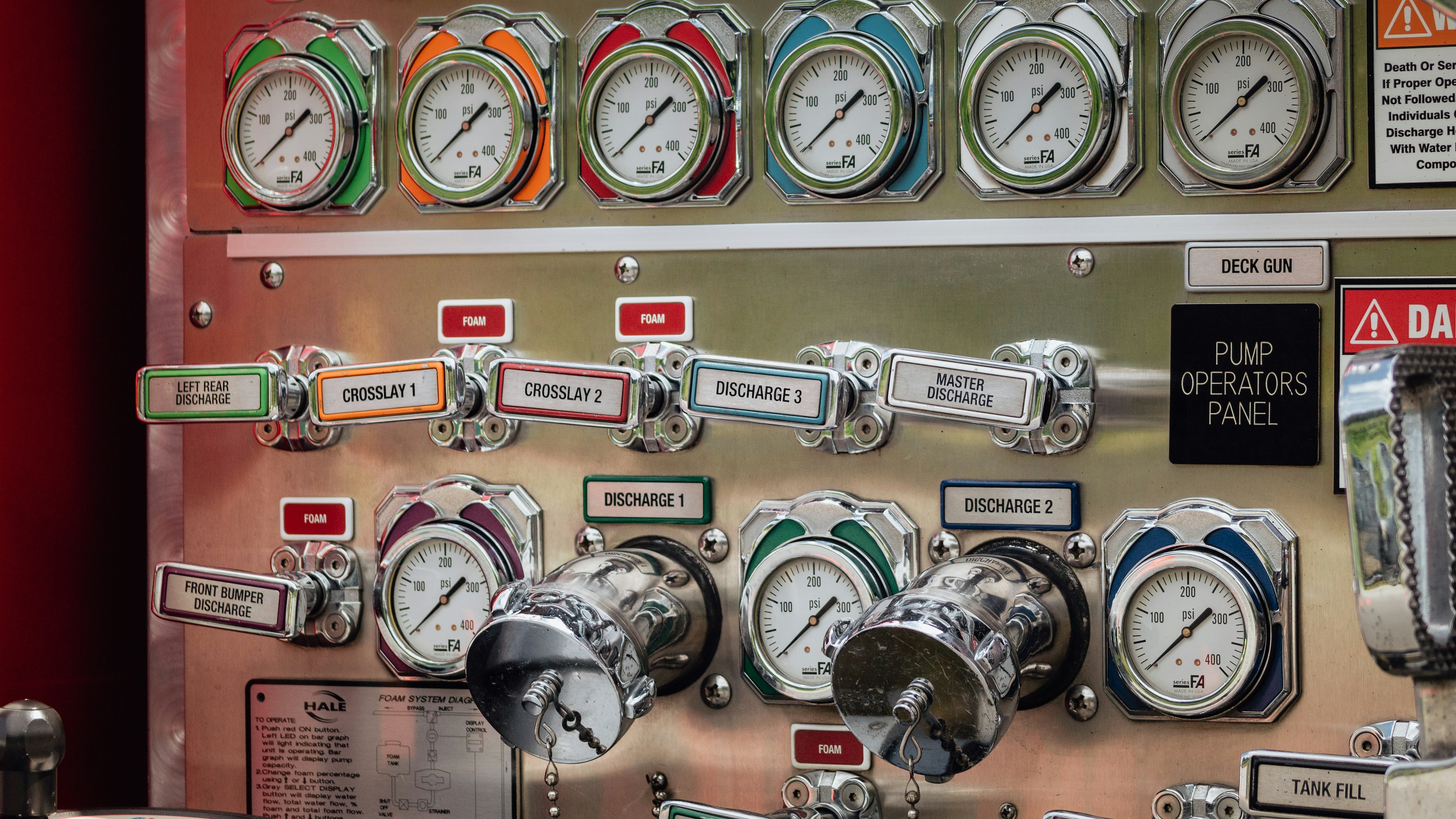 A bank of analogue gauges on an industrial panel, each dial reading a different scale