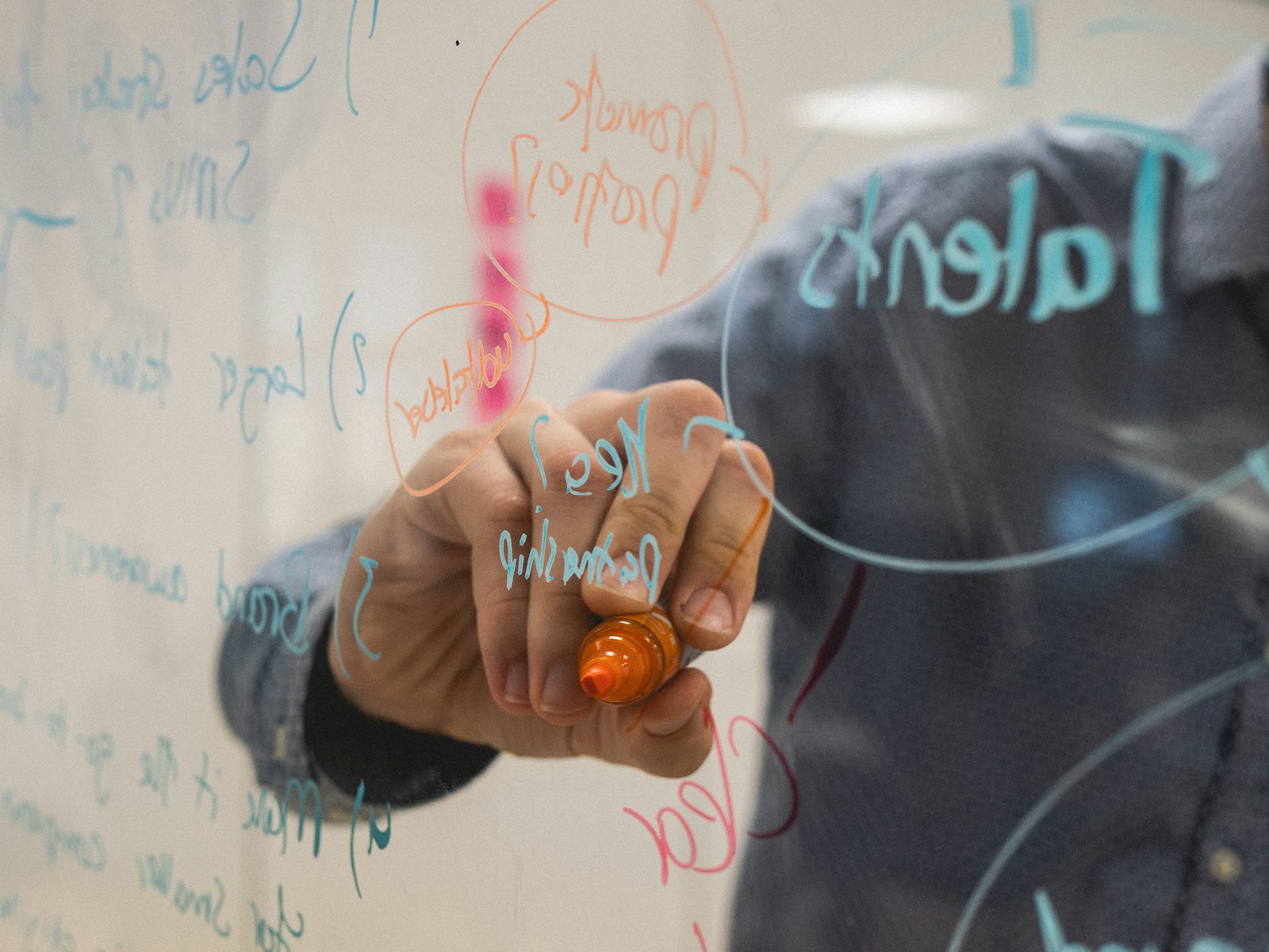 Diagrams drawn on a glass whiteboard